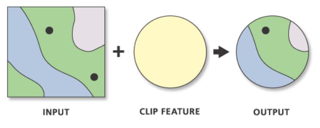 clip logo